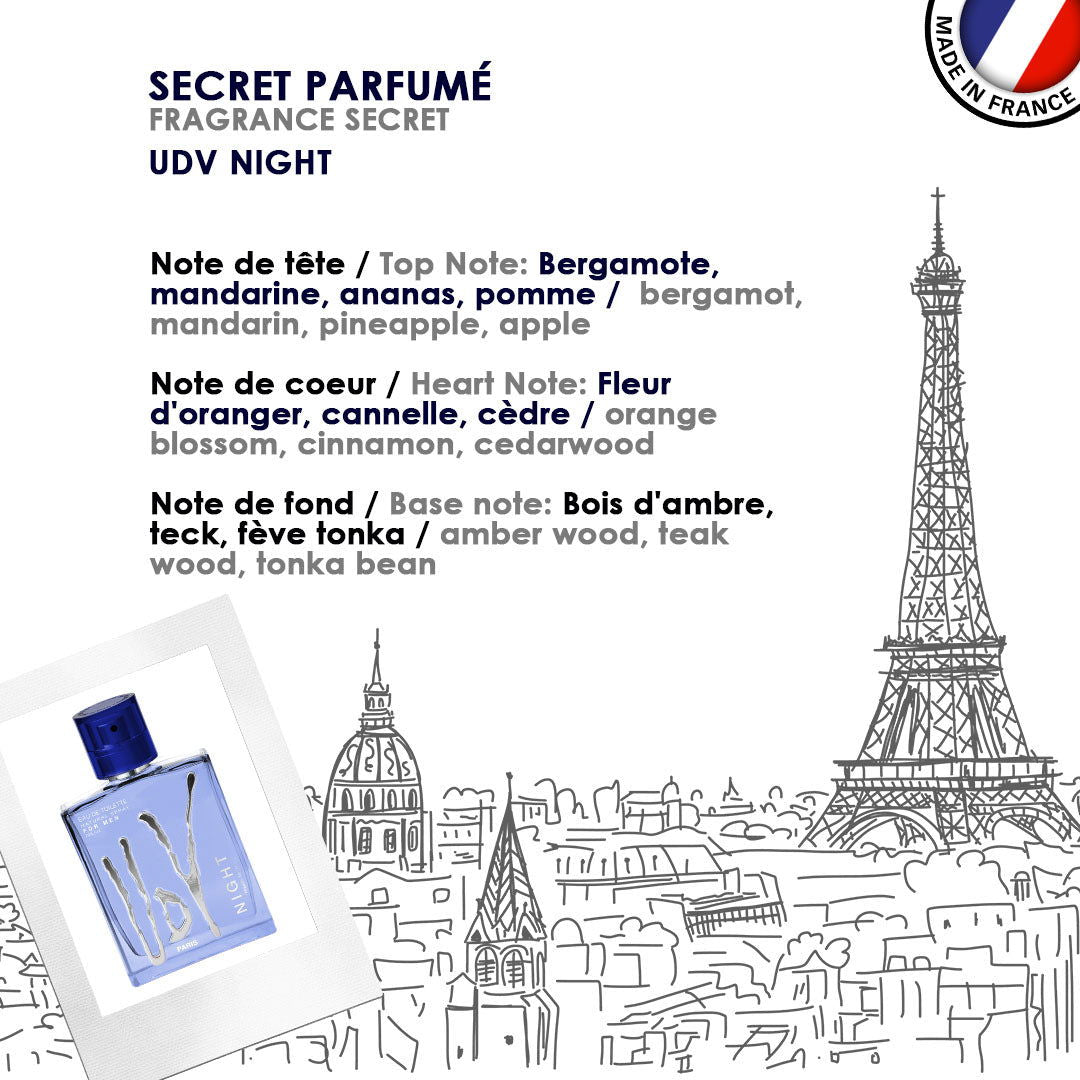 UDV Night Coffret - Ulric de Varens - Perfume Homme