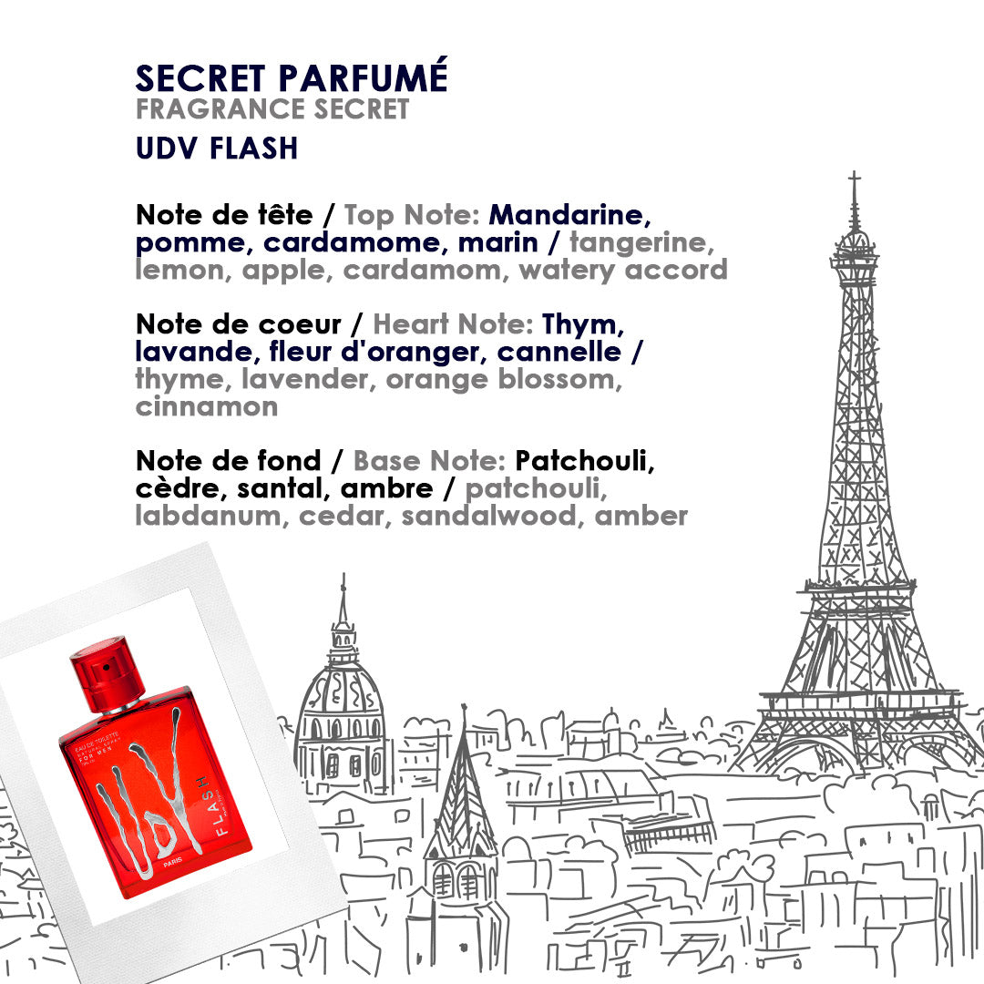 UDV Flash Geschenksets